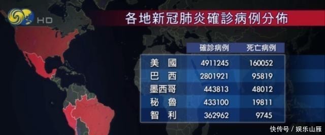 新闻联播关注！全球圈粉！