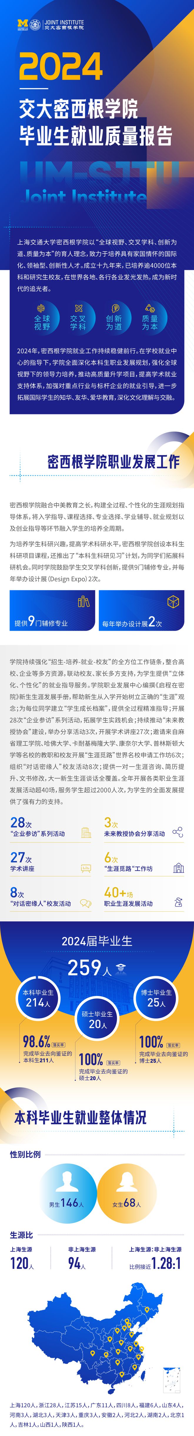 四川录取分数689分！这所老牌高校即将停办